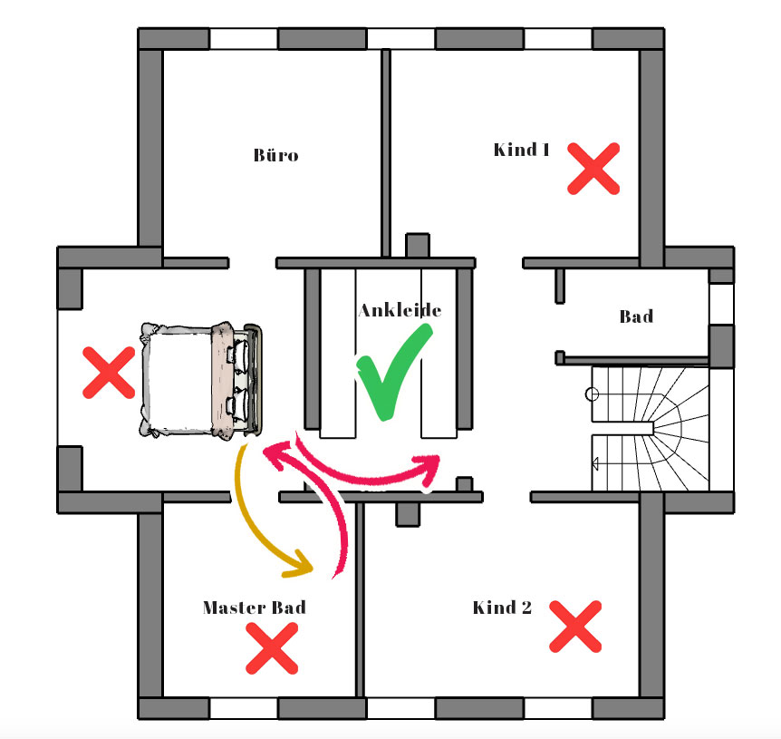 GR-Schätzl-V1 Einfamilienhaus mit Grundriss schlafen, ankleide, Bad